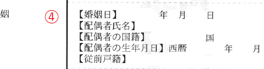 戸籍⑤　身分事項　国際結婚