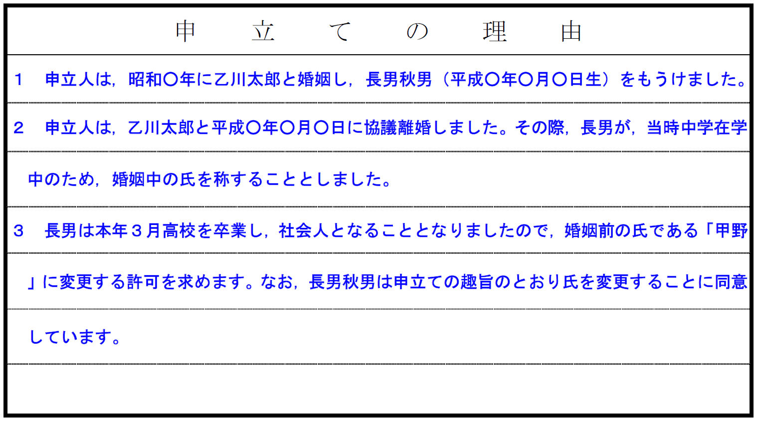 旧姓に変更　理由　例文