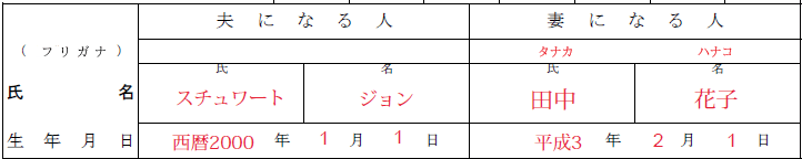 婚姻届 名前