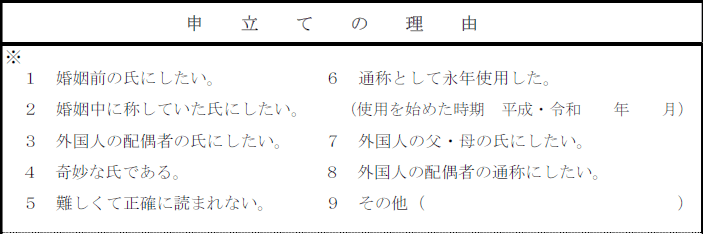 やむを得ない事由の例