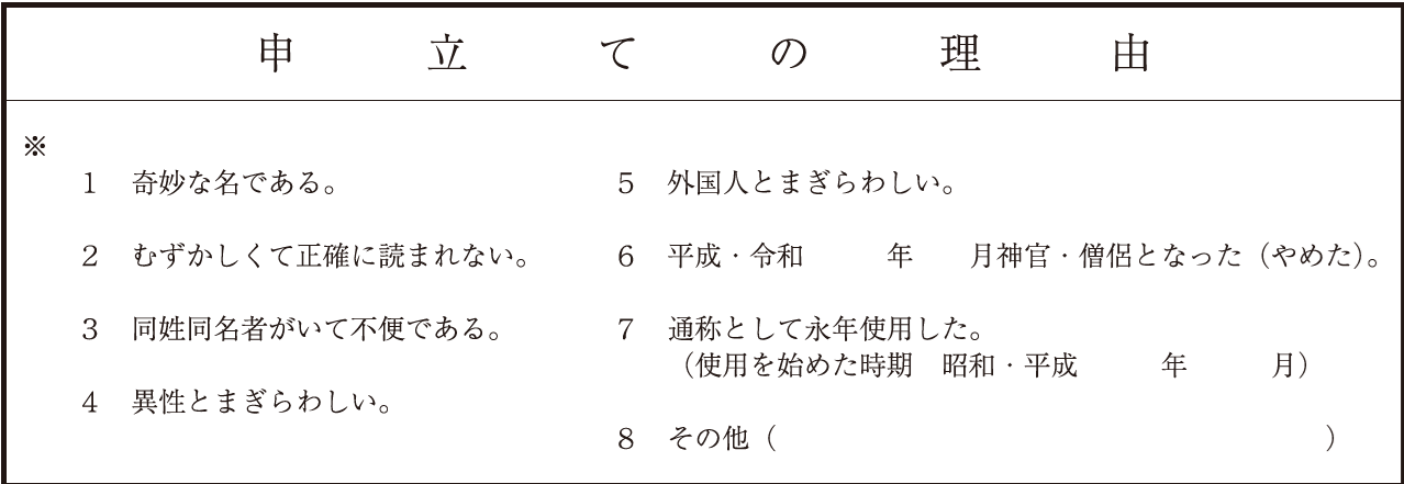 名の変更　正当な事由