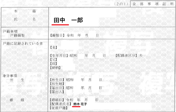 配偶者氏名 戸籍