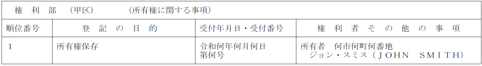 登記簿　見本