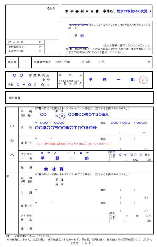 性別変更　申立