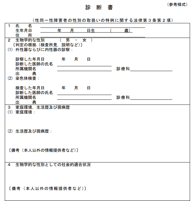 診断書　性別変更