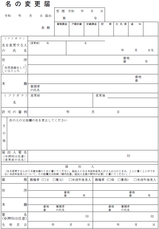 名の変更届 最新