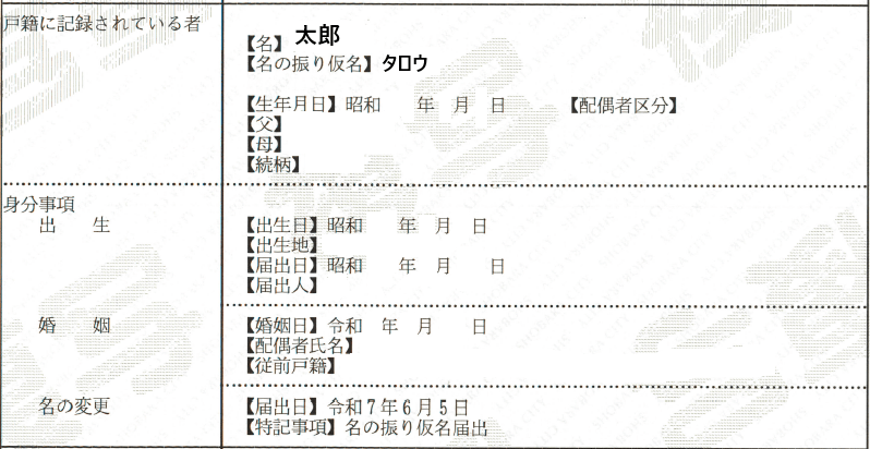 na-todoke