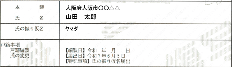 uji-todoke